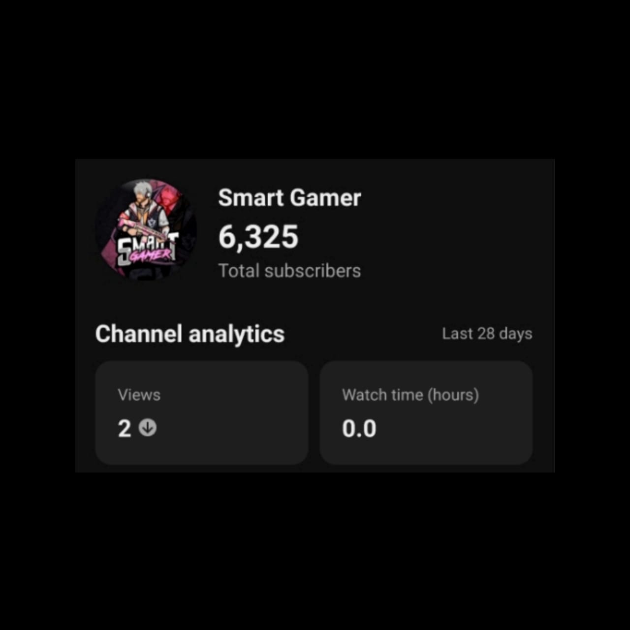 Channel Image